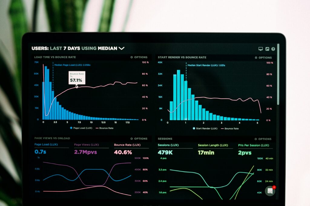 photo of cpu showing dashboard